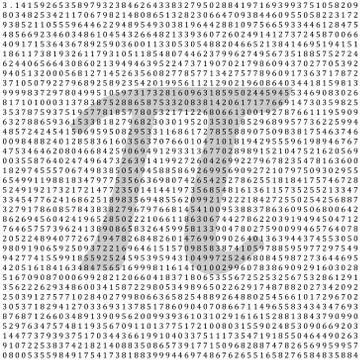 Pi - 3.1415 - Mathematical Column of Figures Vector Background Illustrazione stock