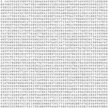 Pi - 3.1415 - Mathematical Column of Figures Vector Background Illustrazione stock