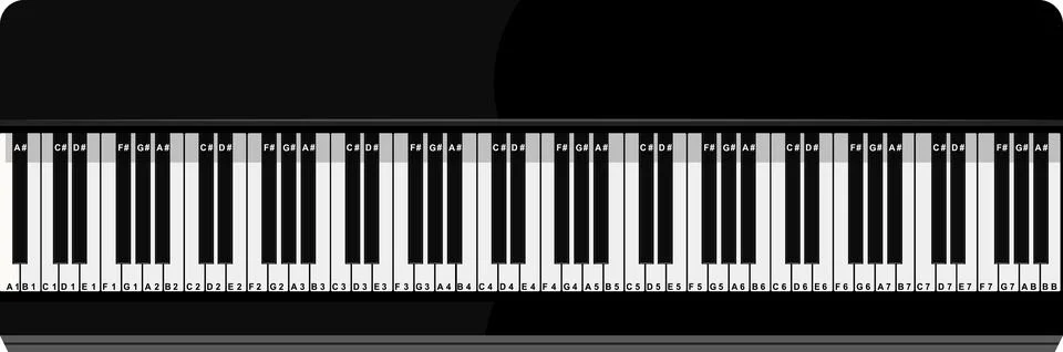 Piano keyboard Stock Illustration