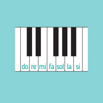 Piano keyboard top view with notes Stockillustratie