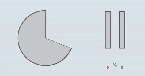 Pie and bar chart rising to 60 - 40 percent split, 2d animation, 4k, 30fps Stock Footage 78361878