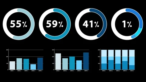Pie and vertical graphs showing percentage fluctuations Stock Footage 272230641