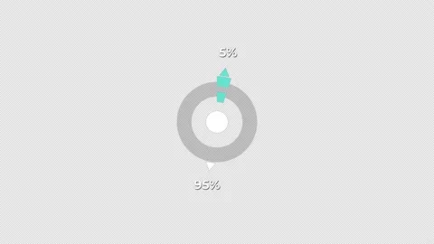 Pie Chart 0 to 5% Percentage Infographics Loading Circle Ring or Transfer, .. Video stock 235747793