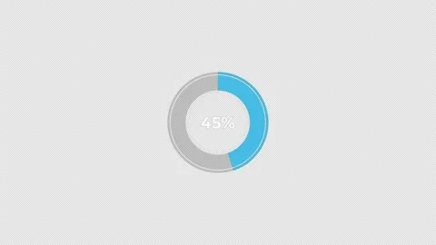 Pie Chart 0 to 5% Percentage Infographics Loading Circle Ring or Transfer, .. Stock Footage 235748688