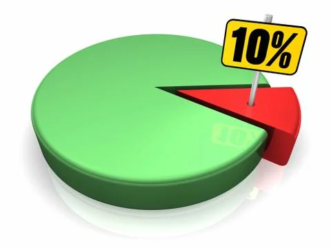 Pie chart 10 percent Stock Illustration