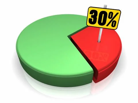 Pie chart 30 percent Stock Illustration