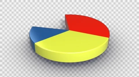 Pie Chart 33 33 33 Divisions Stock Footage 45109008
