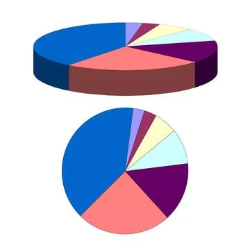 Pie chart 3D and 2D Pie chart graph illustration isolated over white backg... Stock Photos