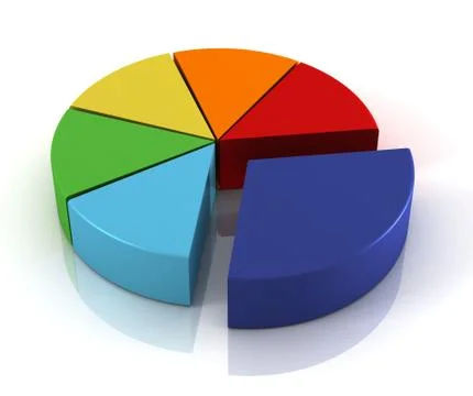 Pie chart  3d illustration Stock Illustration