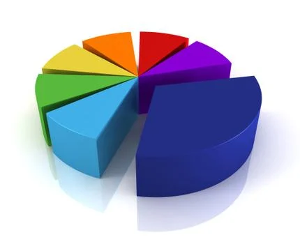 Pie chart 3d illustration Stock Illustration