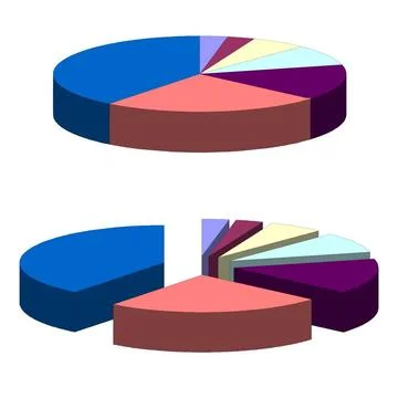 Pie chart 3D Pie chart graph illustration isolated over white background C... Stock Photos