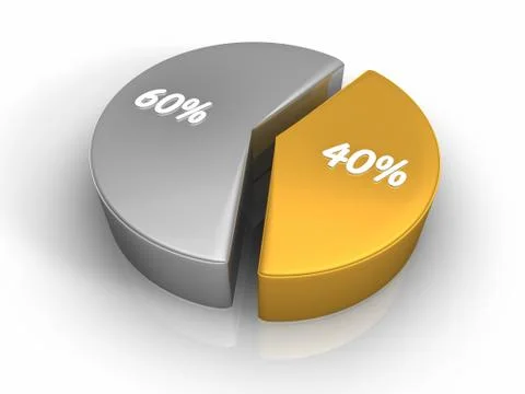 Pie chart 40 60 percent Stock Illustration