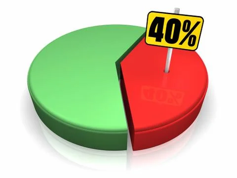 Pie chart 40 percent Stock Illustration