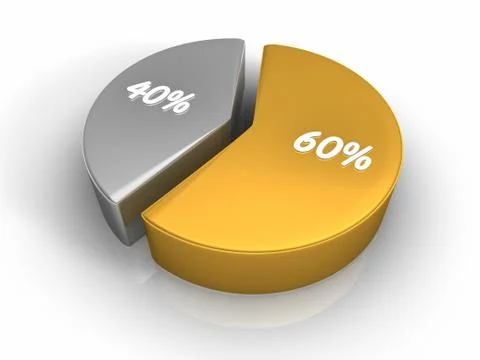 Pie chart 60 40 percent Stock Illustration