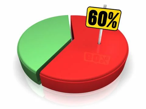 Pie chart 60 percent Stock Illustration