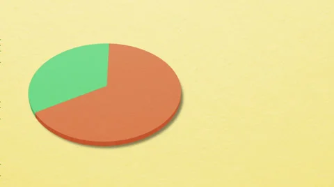 Pie Chart 65 Percent - 35 Percent Vídeos de archivo 38299410