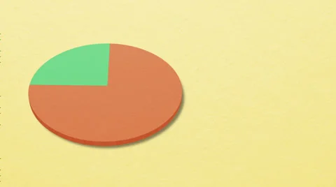 Pie Chart 75 Percent - 25 Percent Vídeos de archivo 38299406