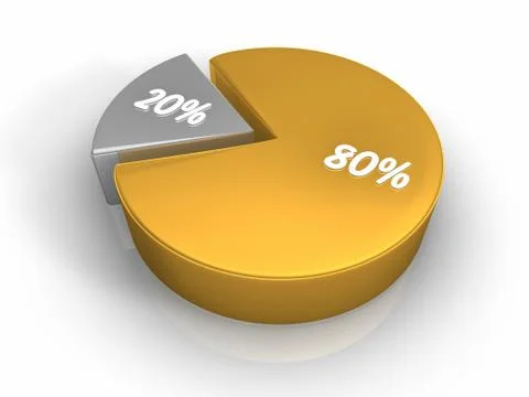 Pie chart 80 20 percent Stock Illustration