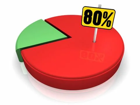 Pie chart 80 percent Stock Illustration