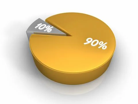 Pie chart 90 10 percent Stock Illustration