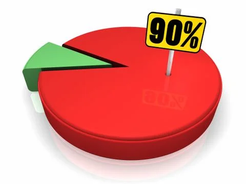 Pie chart 90 percent Stock Illustration