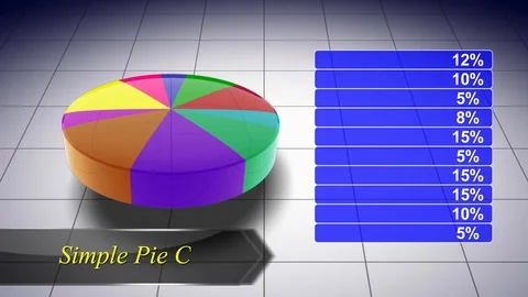 Pie Chart Stock After Effects