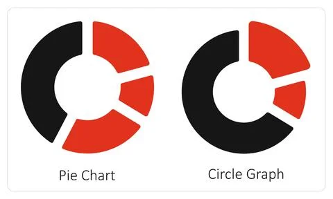 Pie Chart and Circle Graph Stock Illustration
