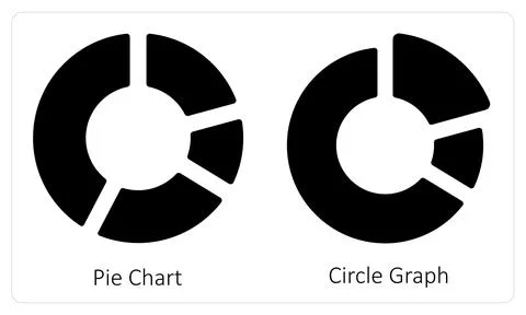 Pie Chart and Circle Graph イラスト素材