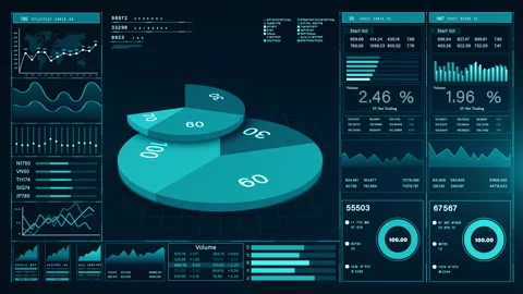 Pie chart and HUD infographic of financial. Business charts and data number. Stock Footage 257515432