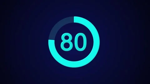 Pie chart animated video with 91 percent element white background . Stock Footage 317491189