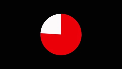 Pie chart animation on black background. Pie chart digital financial data s.. Stock Footage 337617106