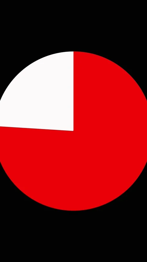 Pie chart animation on black background. Pie chart digital financial data s.. Stock Footage 346053442