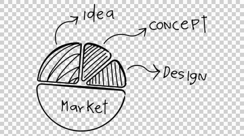 Pie Chart Animation hand drawing Line Drawing sketch illustration transparent Stock Footage 44213010