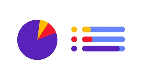 Pie Chart With Bar Stats Stock Footage 335639860