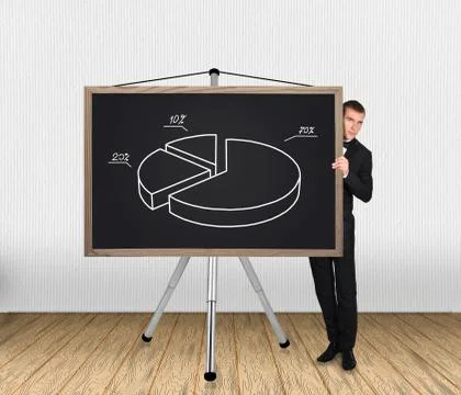 Pie chart on blackboard Stock Photos