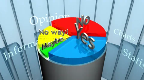 Pie Chart CG - Opinions (HD) Stock-Footage 37545281
