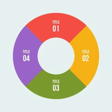 Pie chart, Circle infographic or Circular diagram Stock Illustration