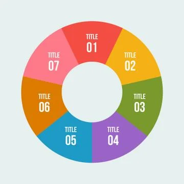 Pie chart, Circle infographic or Circular diagram Stock Illustration