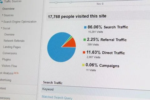 Pie chart on computer screen Stock Photos