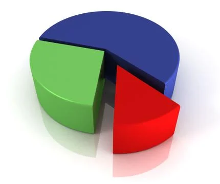 Pie chart concept 3d illustration Stock Illustration