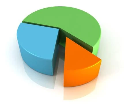 Pie chart concept  3d illustration Stock Illustration