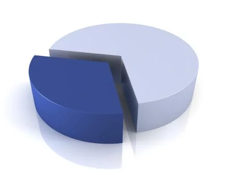 Pie chart concept  3d illustration Stock Illustration