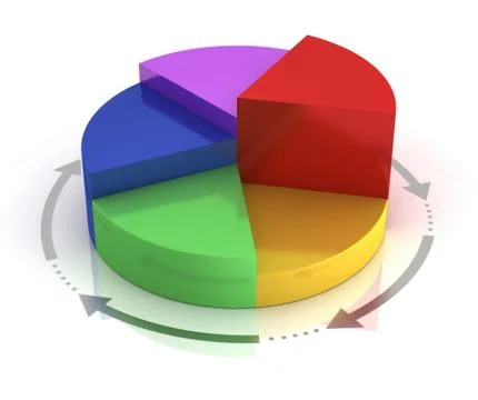 Pie chart concept illustration Stock Illustration