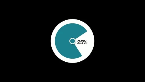 Pie Chart Data Analysis Animated Graphic Stock Footage 316713193