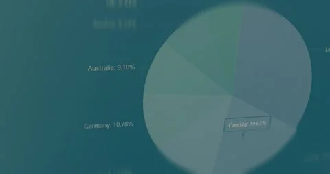 Pie chart with data points Stock Footage 321756630