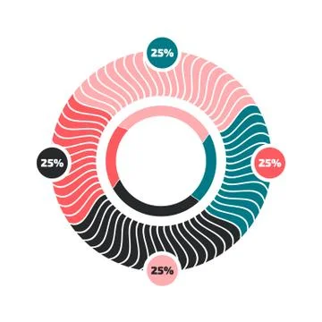 Pie chart design Illustrazione stock