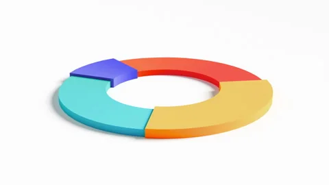 Pie Chart diagram in 4K | Stock Video | Pond5