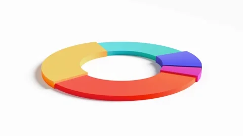 Pie Chart diagram in 4K Stock Footage 344118759
