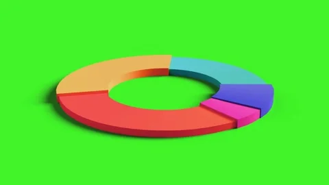 Pie Chart diagram in 4K Stock Footage 344118795