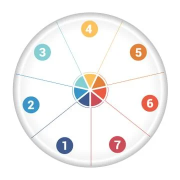 Pie chart diagram data 7 Stock Illustration